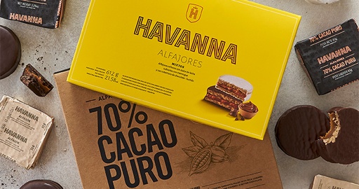 Havanna Online